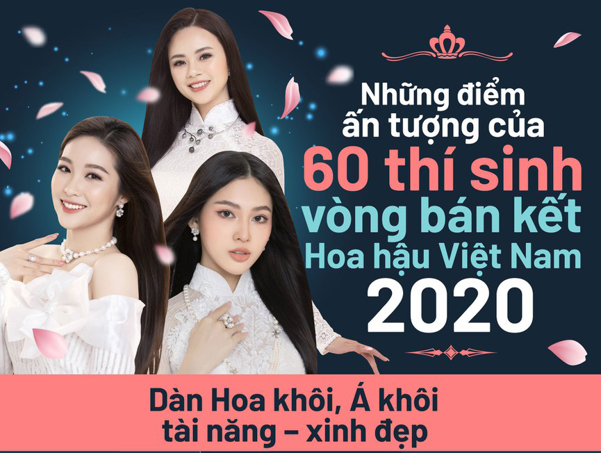 Những điểm ấn tượng của 60 thí sinh vòng Bán kết Hoa hậu Việt Nam 2020 lastest-news