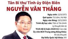 Chân dung 15 Bí thư Tỉnh ủy, Thành ủy lần đầu đắc cử lastest-news